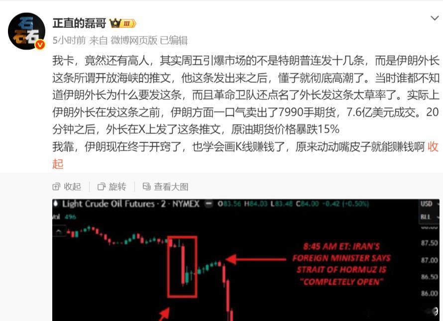 笑死，两边都开始画K线了