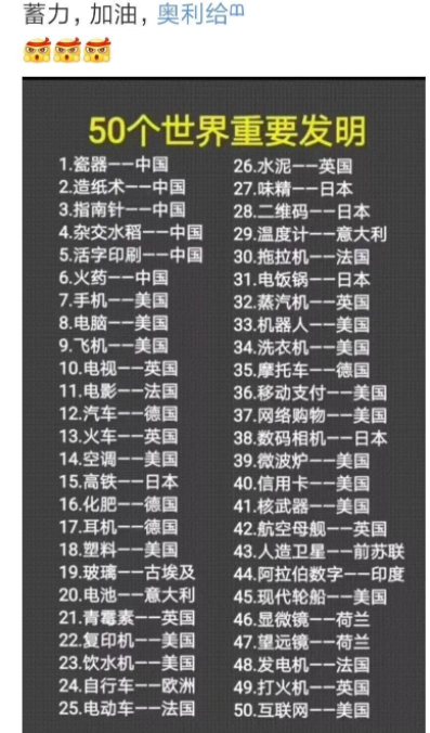 这是50个世界重要发明，看到了吧，中国的四大发明是世界文明的基础。没有纸张和
