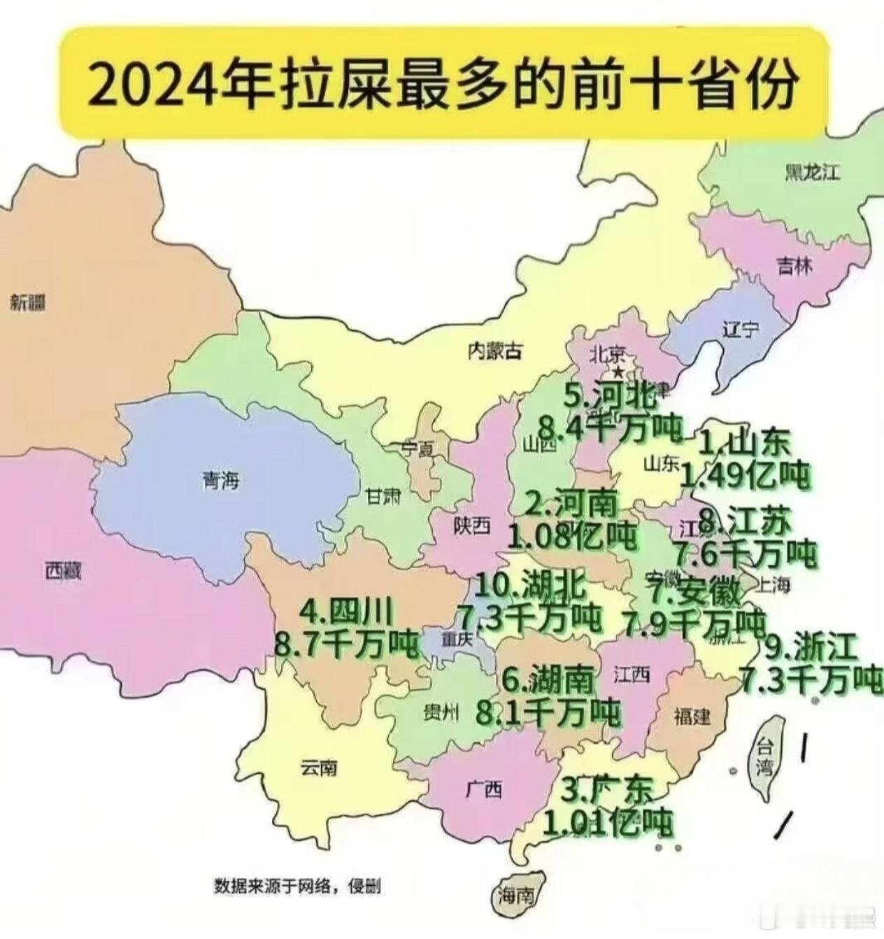 这玩意儿也有人统计？真是够猎奇的