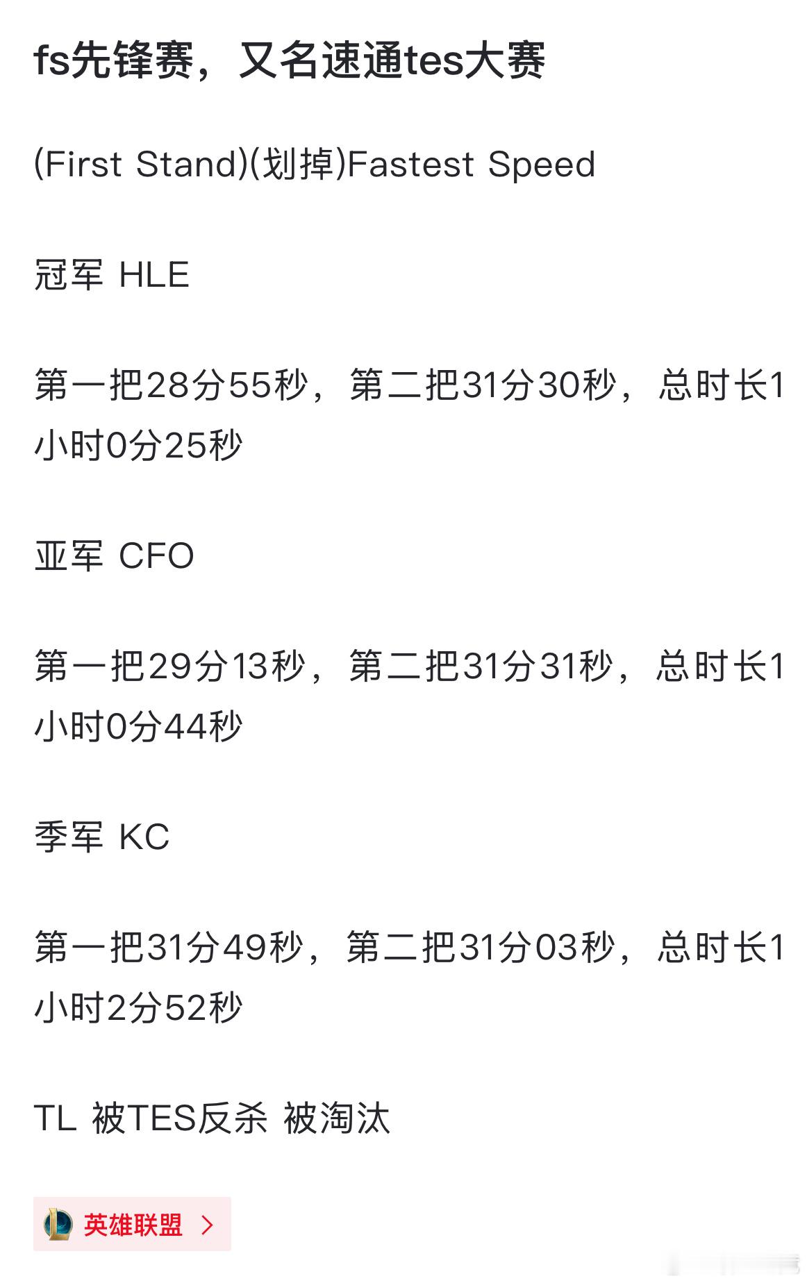 把力量借给TES网友热议：FS先锋赛，又名速通TES大赛(FirstStand