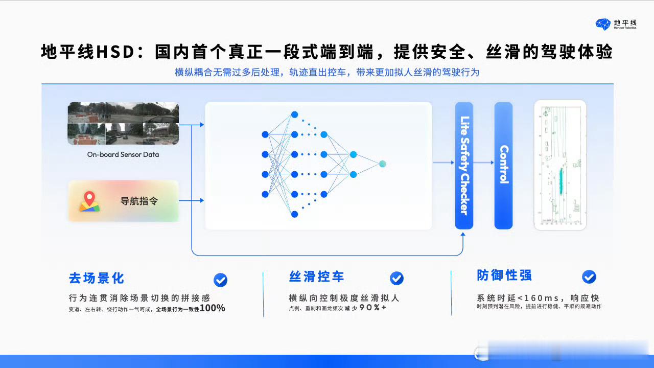 车圈蛮奇怪的，一个个争自动驾驶路线的时候都觉得自己对，公开场合对立，但是地平线、