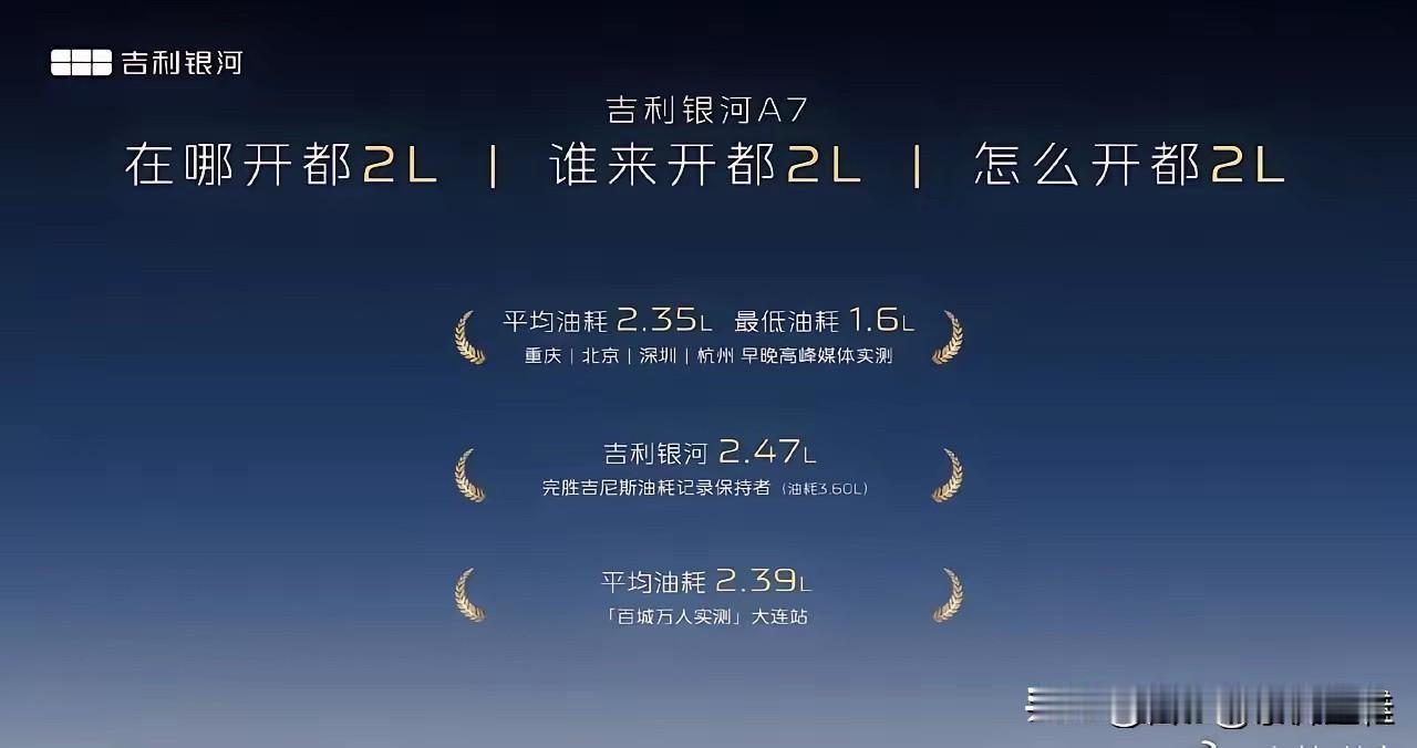 比亚迪：“我dmi5.0超级混动进化版媒体实测最高亏电油耗2.4L/100KM，