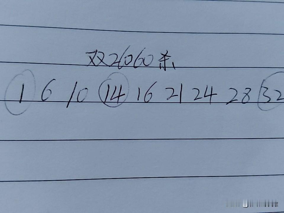 双色球26061期杀码01、06、10、14、16、21、24、28、32上