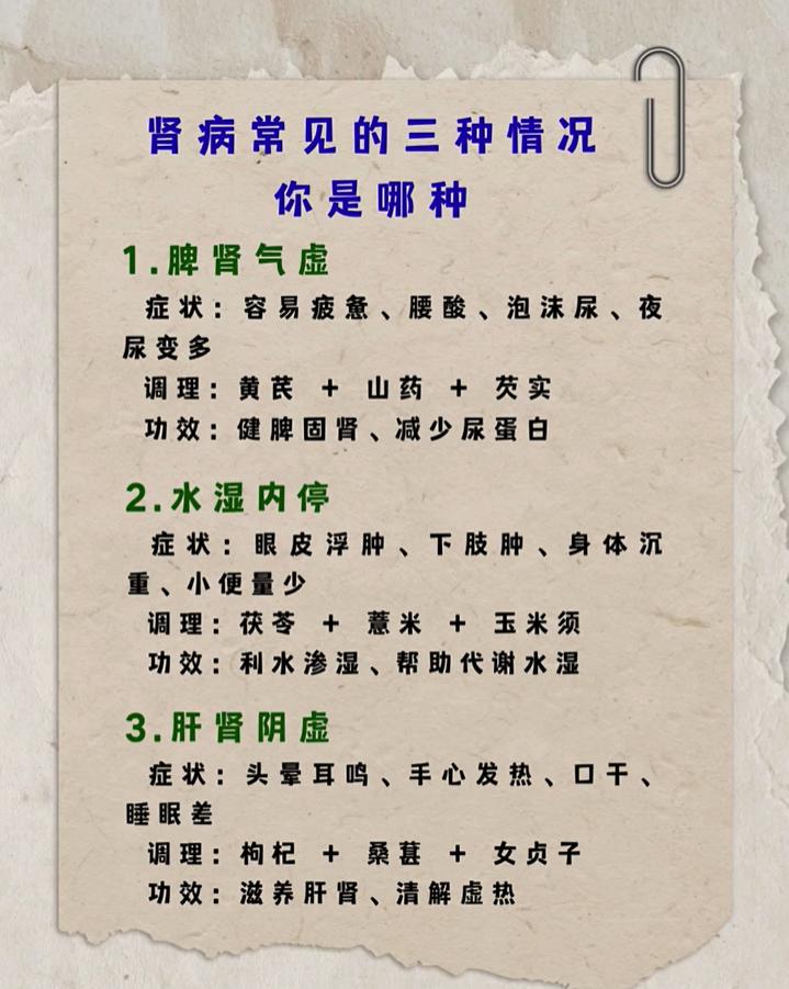 肾病在中医里分3种类型，看看你属于哪一类？