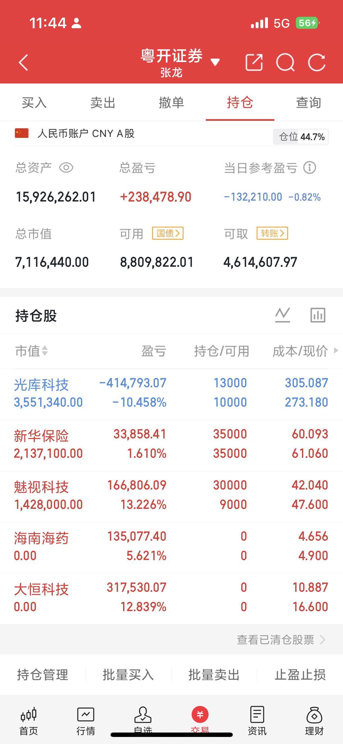 深度拆解：长鑫IPO对兆易创新的影响很多散户最大误区：误以为长鑫上市会直接增厚