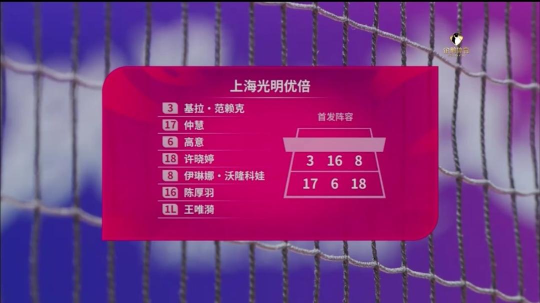 加油，年轻的江苏中天钢铁女排！2025-2026女排超级联赛，上海光明优倍