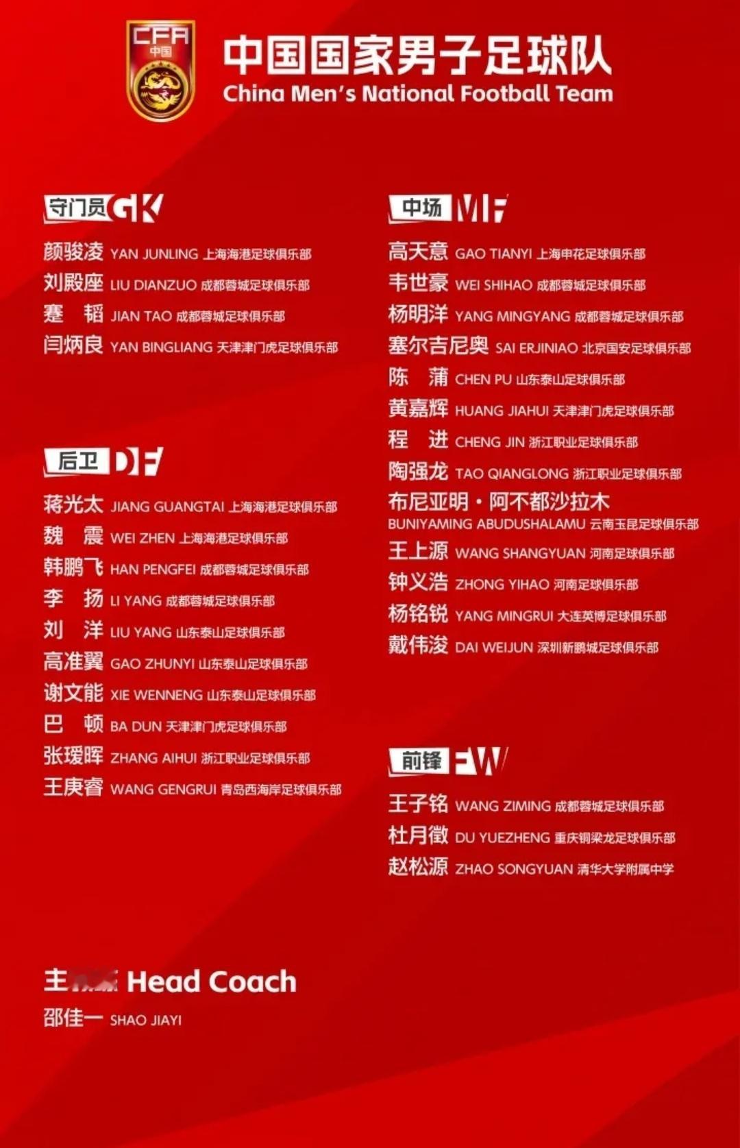 30人国足集训名单官宣！韦世豪坐镇领衔，00后年轻球员批量入选全新一期中国男足集训名单正式发布，本次