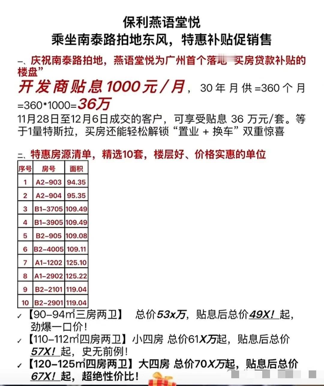 【买房送钱真的来了！广州首个落地“买房贷款补贴的楼盘”！】近日，位于海珠西的红盘