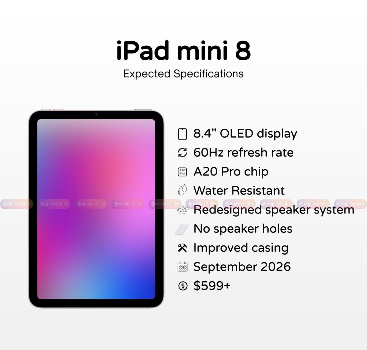 要迎来iPadmini8了，听说9月亮相。配置挺亮眼，OLED屏、强劲芯片、