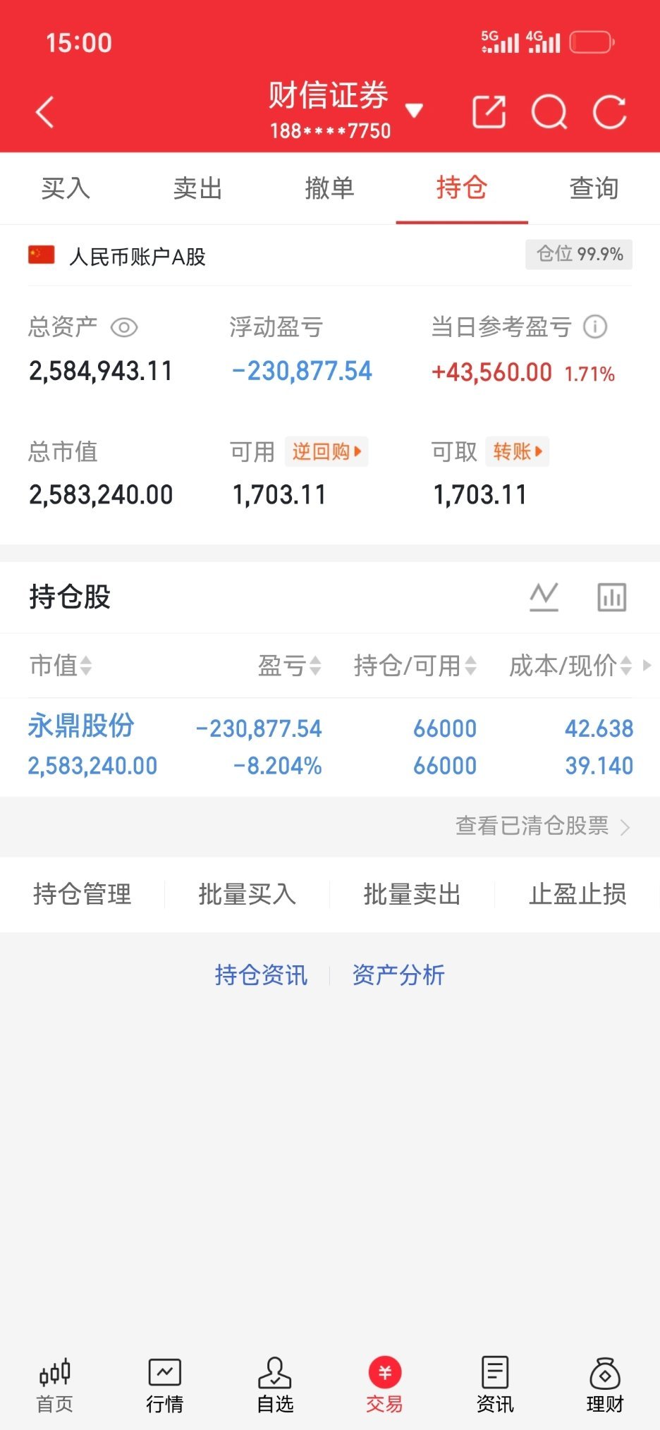 躺好了，一动不动，慢慢来！[玫瑰]​​​