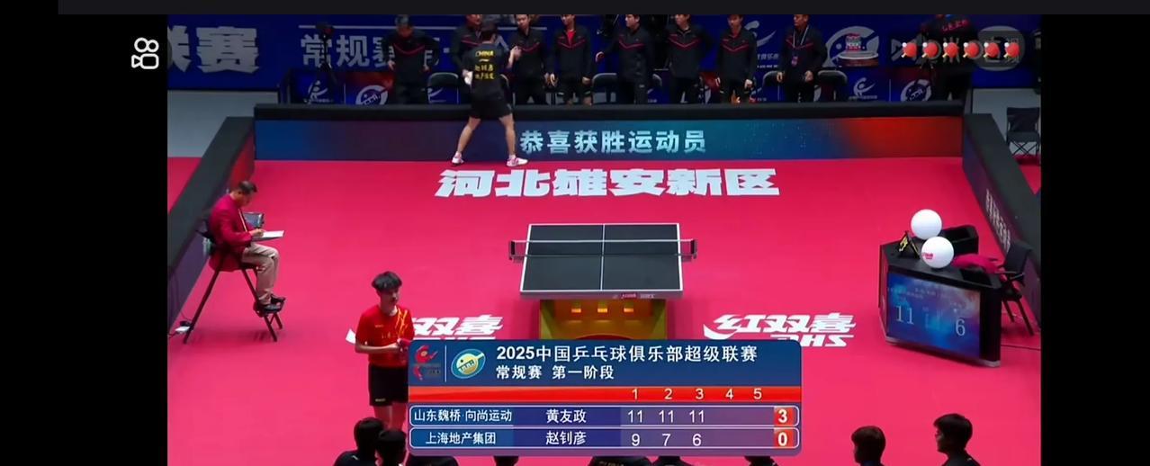 山东魏桥变阵，3比1上海地产，小将锻炼价值极高。山东魏桥今晚变阵，大头