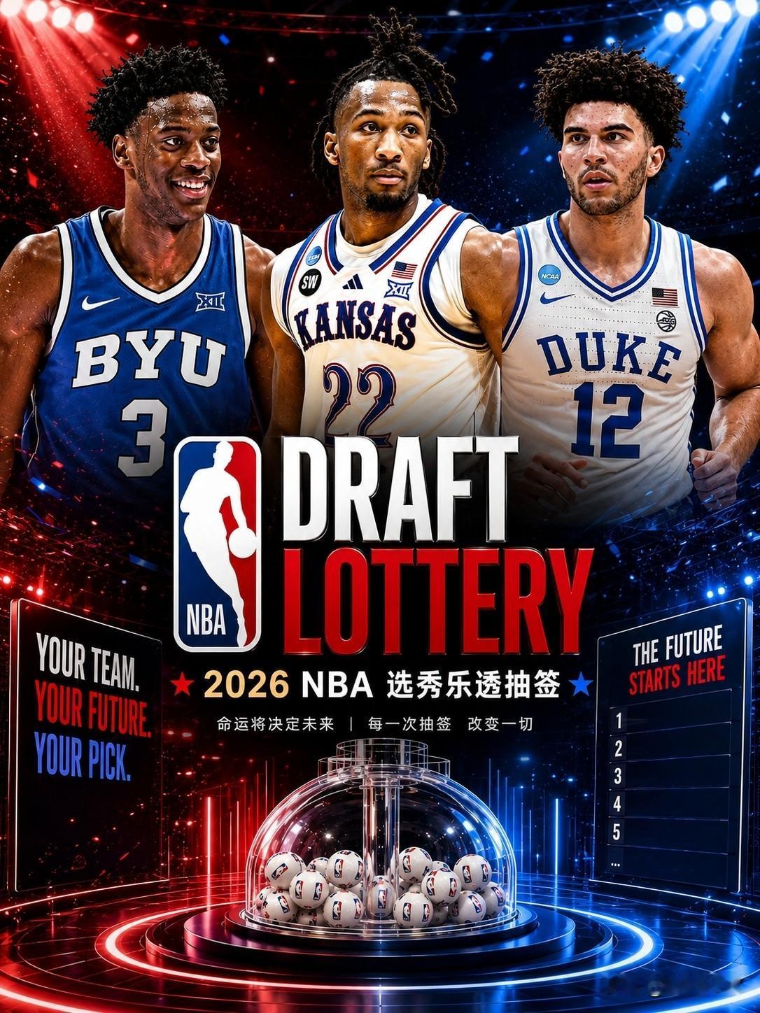 乐透抽签：奇才状元爵士榜眼快船喜提5号签勇士第11雷霆第12北京时间凌