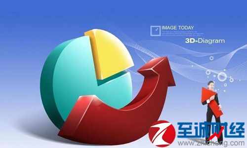 各省人均收入排名_2017城市人均收入排名(2)