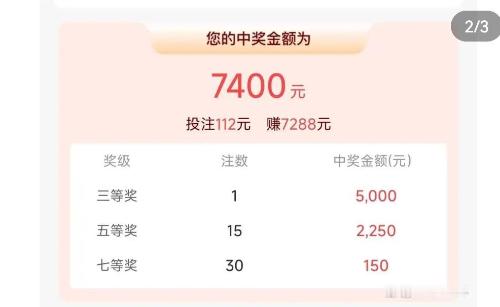 大乐透第26041期开奖爆出“24、25、27、29、34”的全大号前区，堪称史