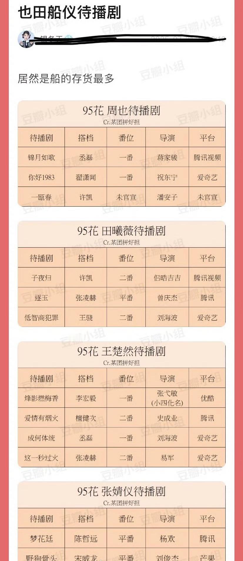 周也、田曦薇、王楚然、张婧仪待播剧一览表来喽！大家看好哪部剧呢？​​​