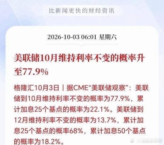 每逢长假就出大利好，对面非农2.9万意外爆冷，美联储10月加息的概率已大降，外围