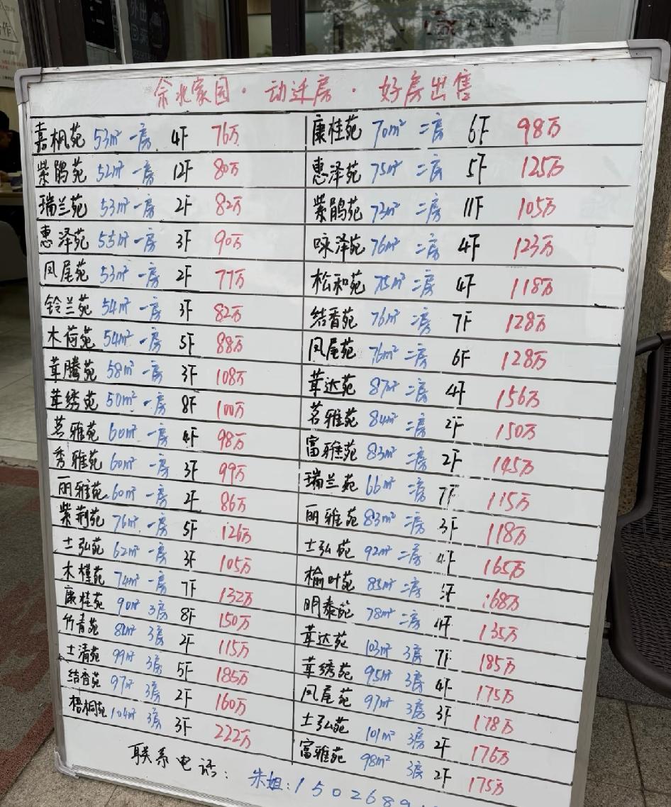 这价格！还会有人买外地吗？看到这价格，惊呆了，比上上次又便宜了不少。有人算过