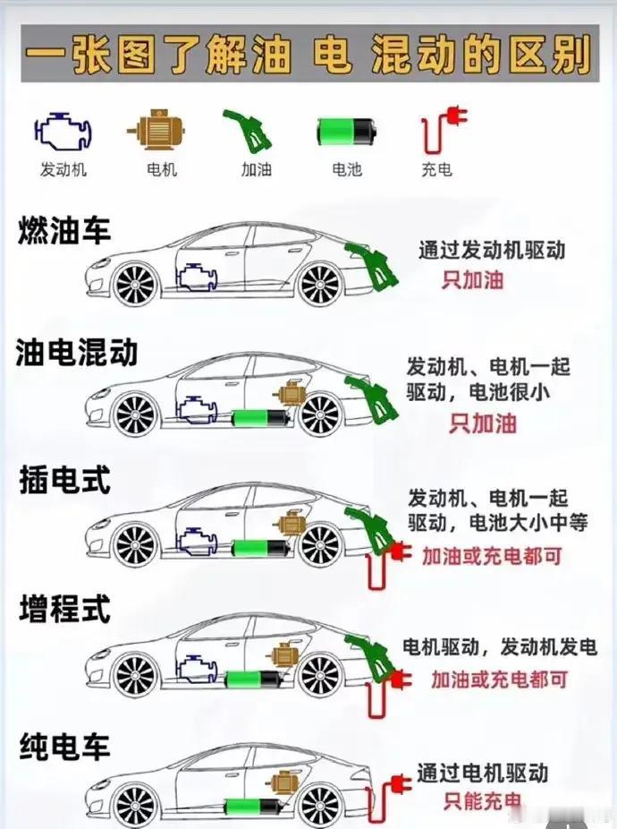 比亚迪全球工厂分布图