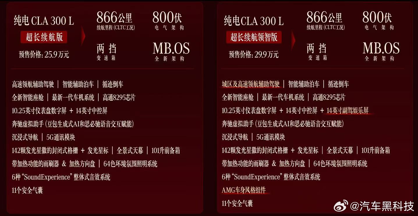 奔驰全新纯电CLA预售25.9万起奔驰全新纯电CLA开启预售，共推出两款车型，