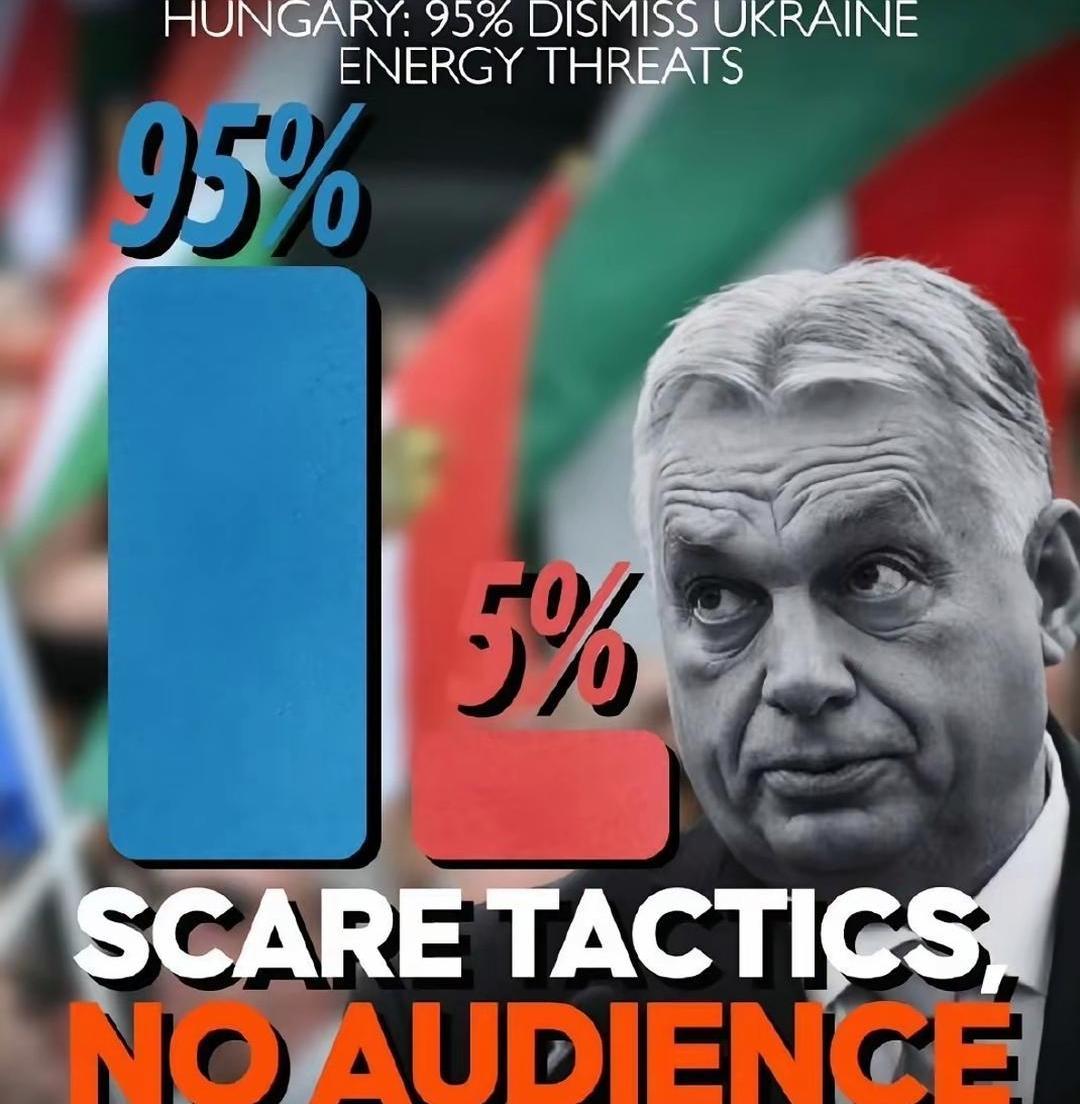 欧尔班选情告急，中方投资会不会打水漂……？近日，为了避免分散选票，彼得·马扎尔