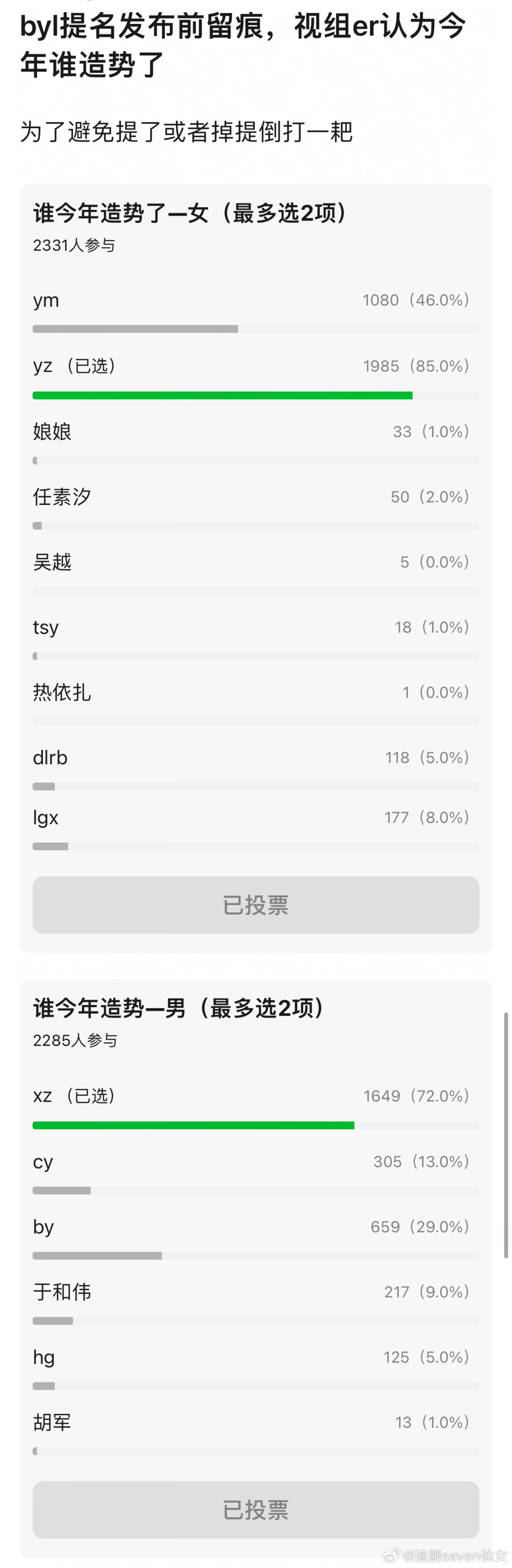谁在造势倒逼白玉兰？这不是很明显吗。男女各一位…在自家大本营都翻车了…
