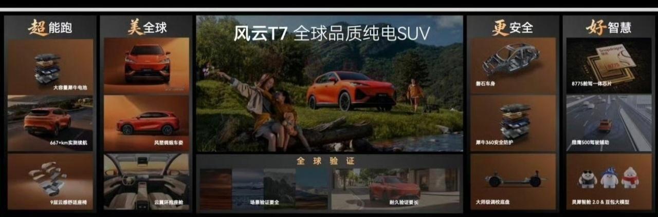 全球车快不了一点这个梗，奇瑞算是玩明白了。现在车圈是真的卷，今天发布个技术，明天