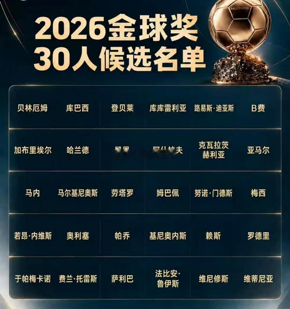 10月07日讯随着金球奖颁奖典礼越来越近，今年金球奖获奖的范围似乎已经缩小到两