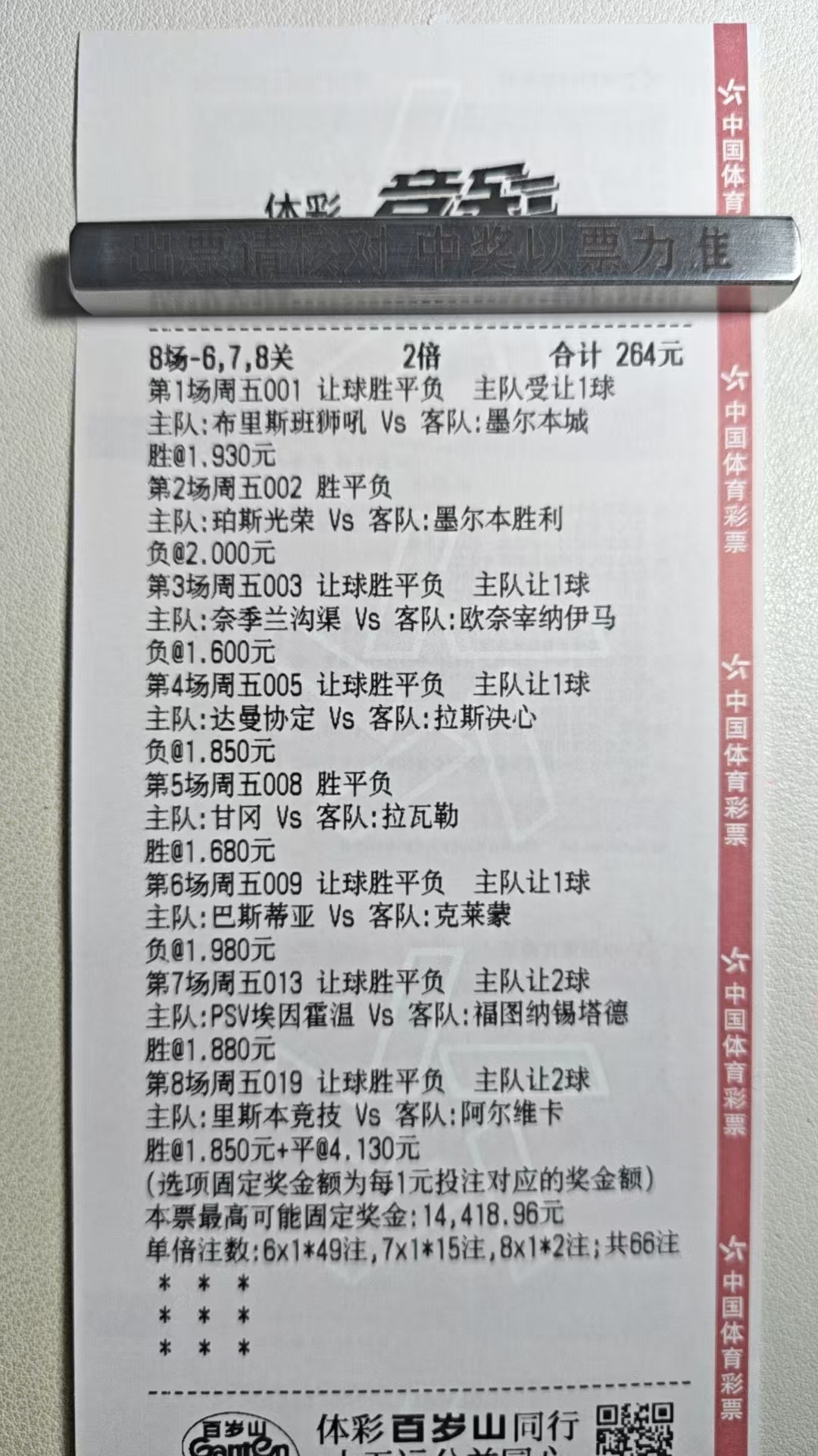 昨天的失败不代表今天的失败，今天依旧努力