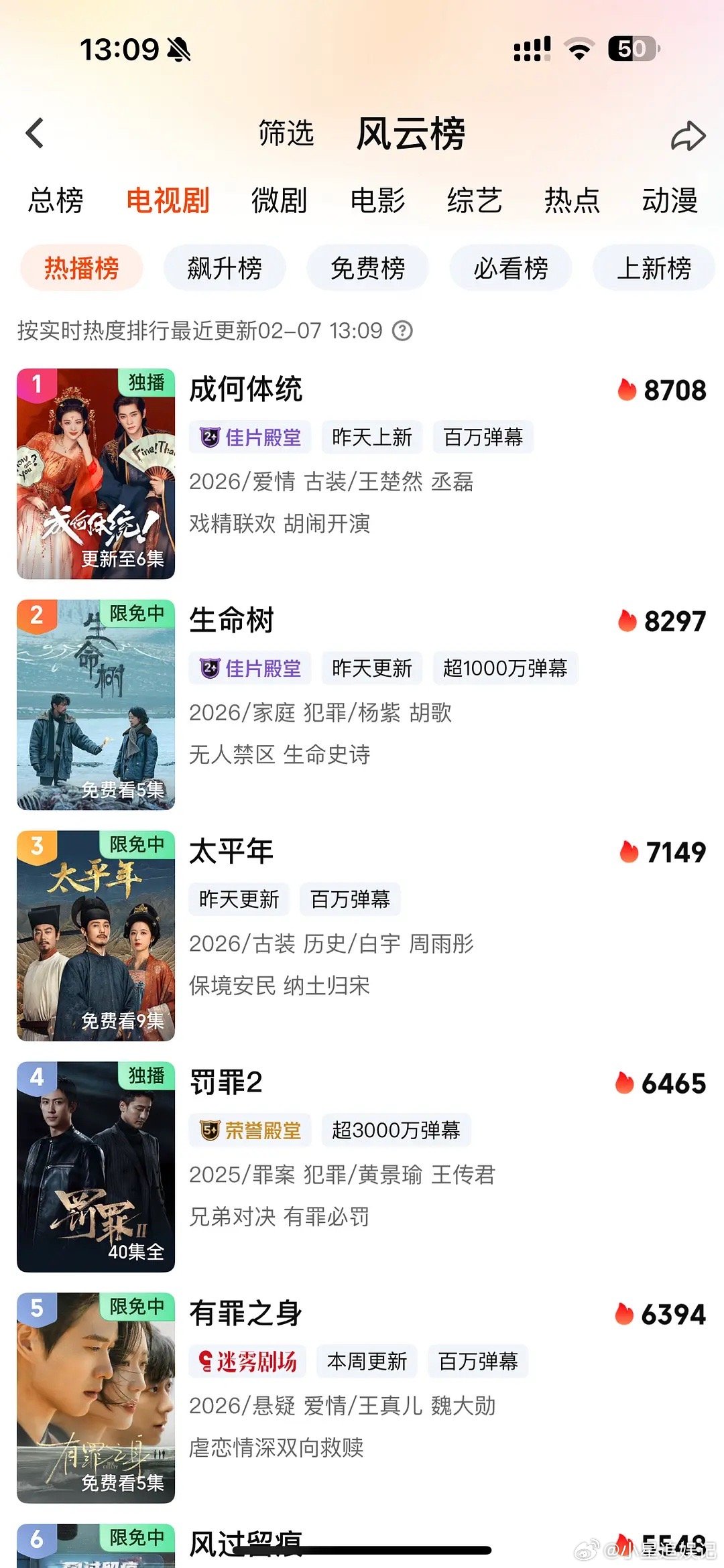 成何体统貌似也不太行啊