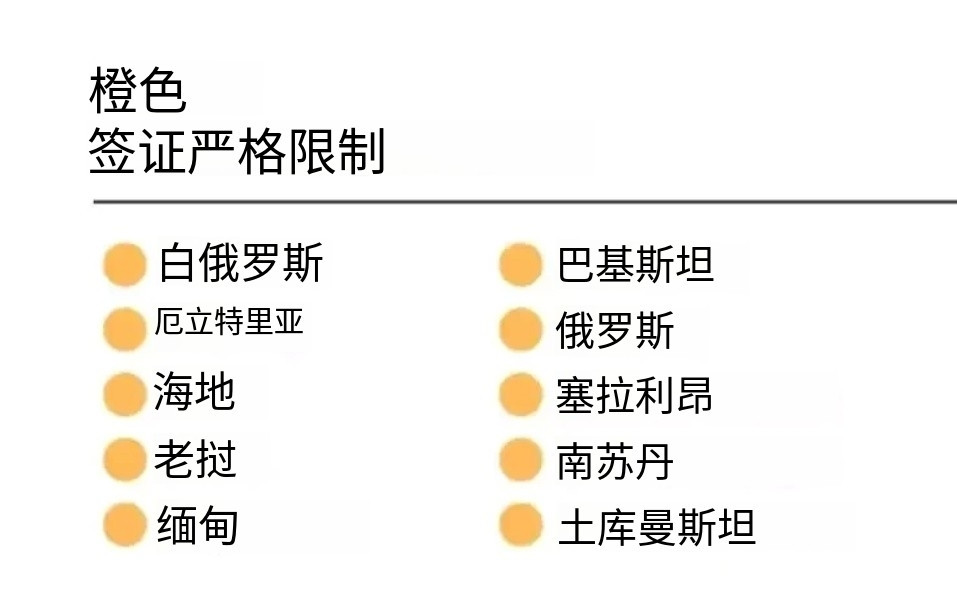 纽约时报：美国拟禁止43国公民进入美国，其中有11国的公民被完全禁止进入美国，其