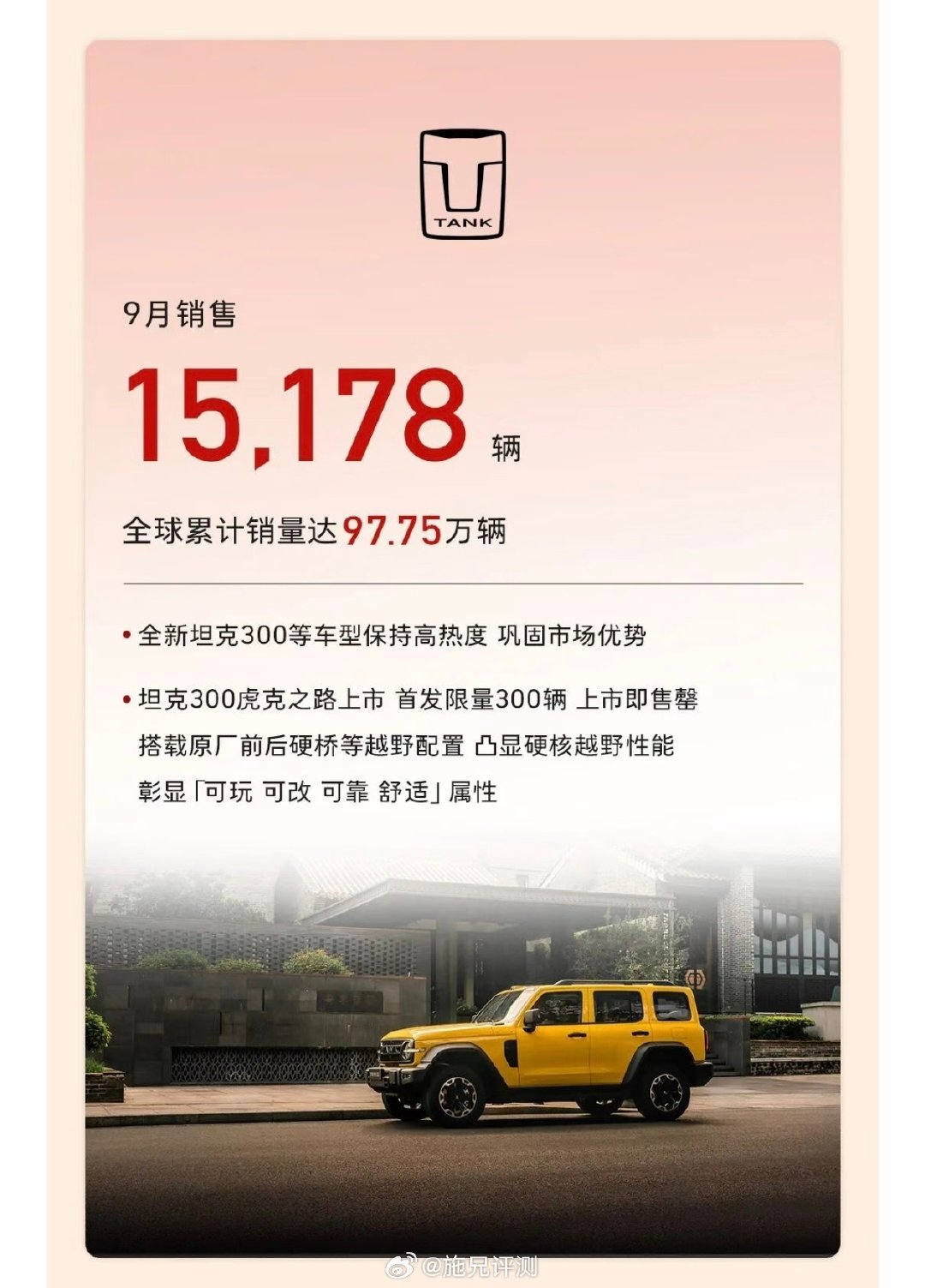 9月坦克销量1.5万台，其中全新坦克300卖了1万台方程豹销量4.3万台这差距太大了​
