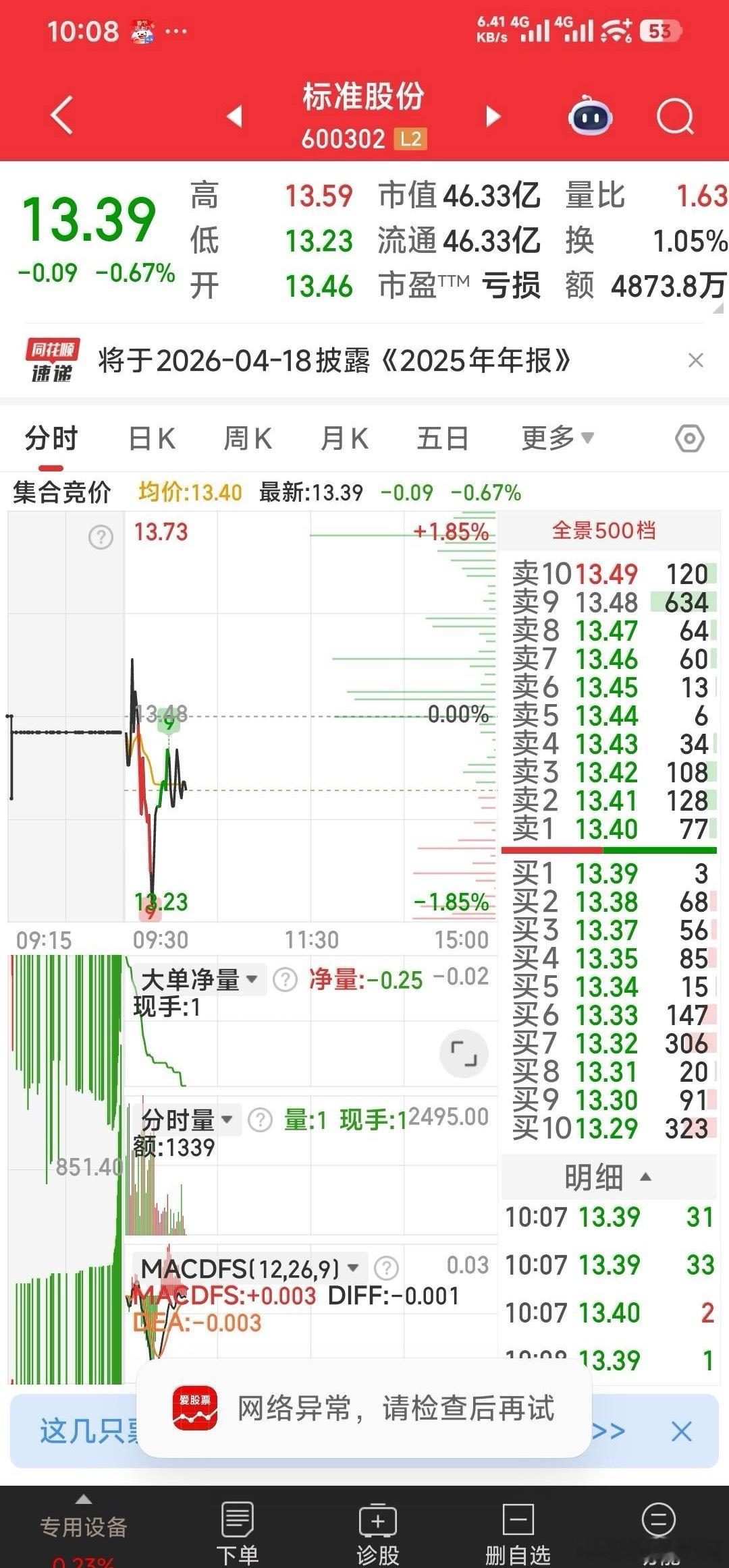 【做股权收购概念会有更大的性价比】现持标准股份和沙河股份，看好股权收购概念。标准
