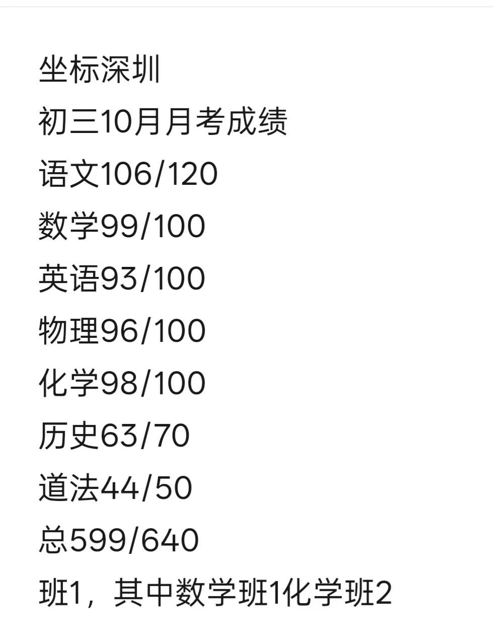 初三月考成绩，求问英语要不要补感觉我们理科已经没法再提了，数学已经跟辅导老师在