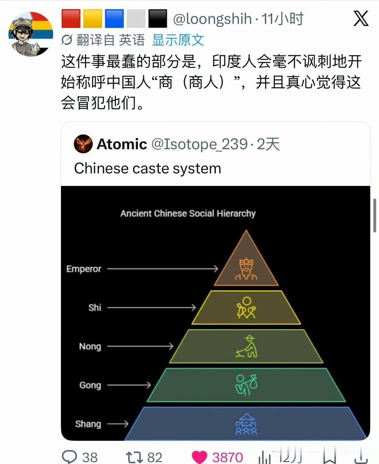 中国人应该注意到了印度人开始用“你是个商人”来侮辱中国人并收获到中国人的一头雾水