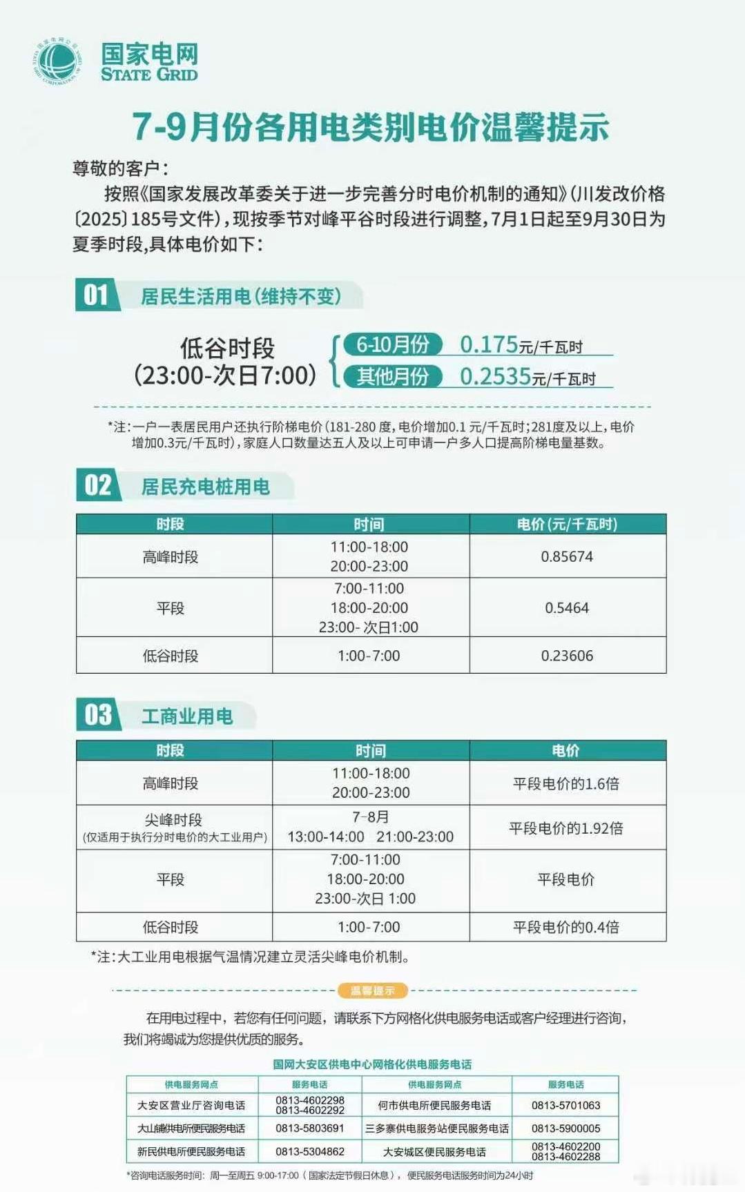 四川这低谷电费也太香了吧！一度0.175！！！装充电桩跟不要钱差不多了[笑cry