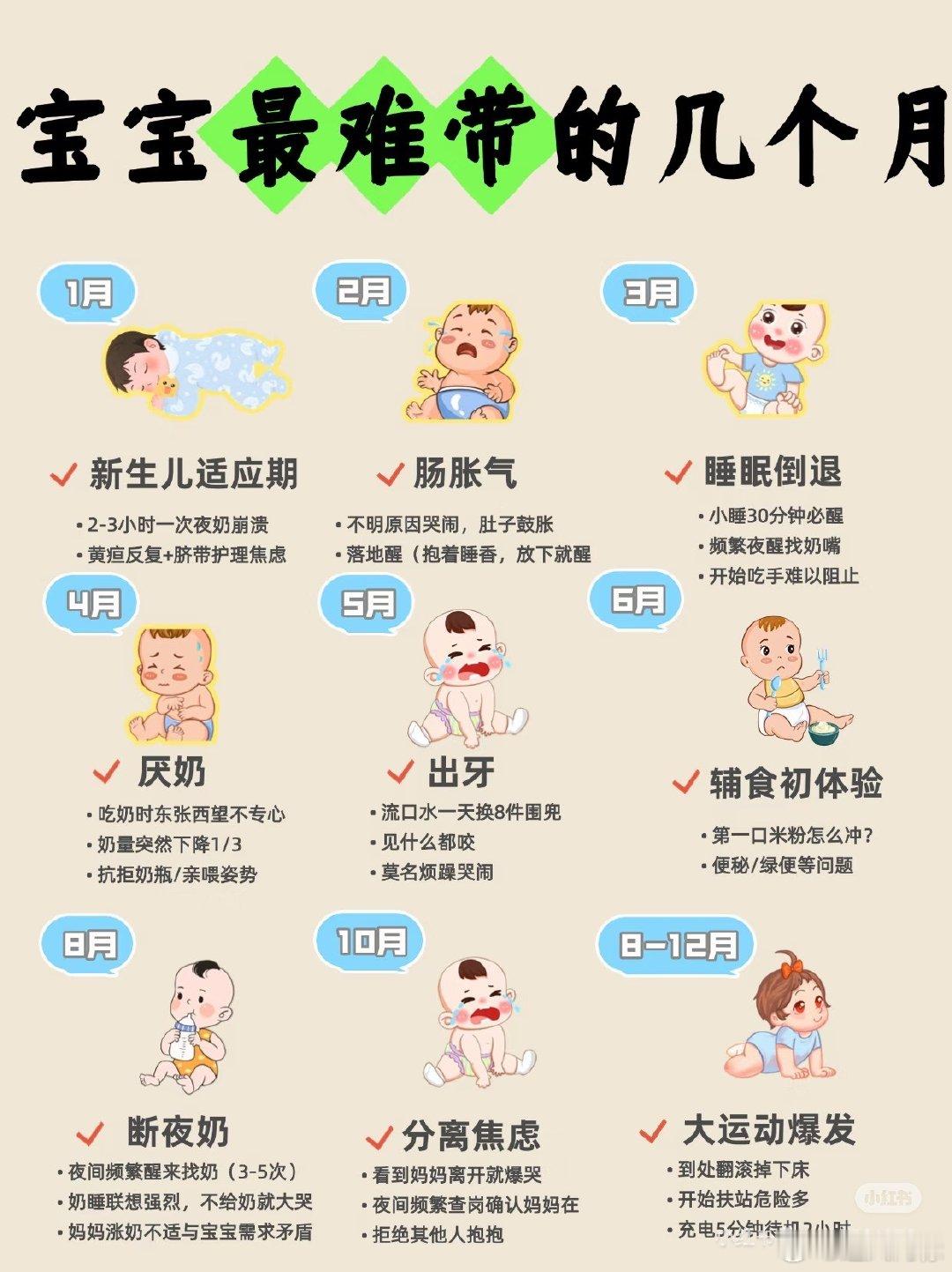 哪个年龄段的娃最难带婴儿肠绞痛期最无助，半夜哭得撕心裂肺，怎么哄都不停。抱着他