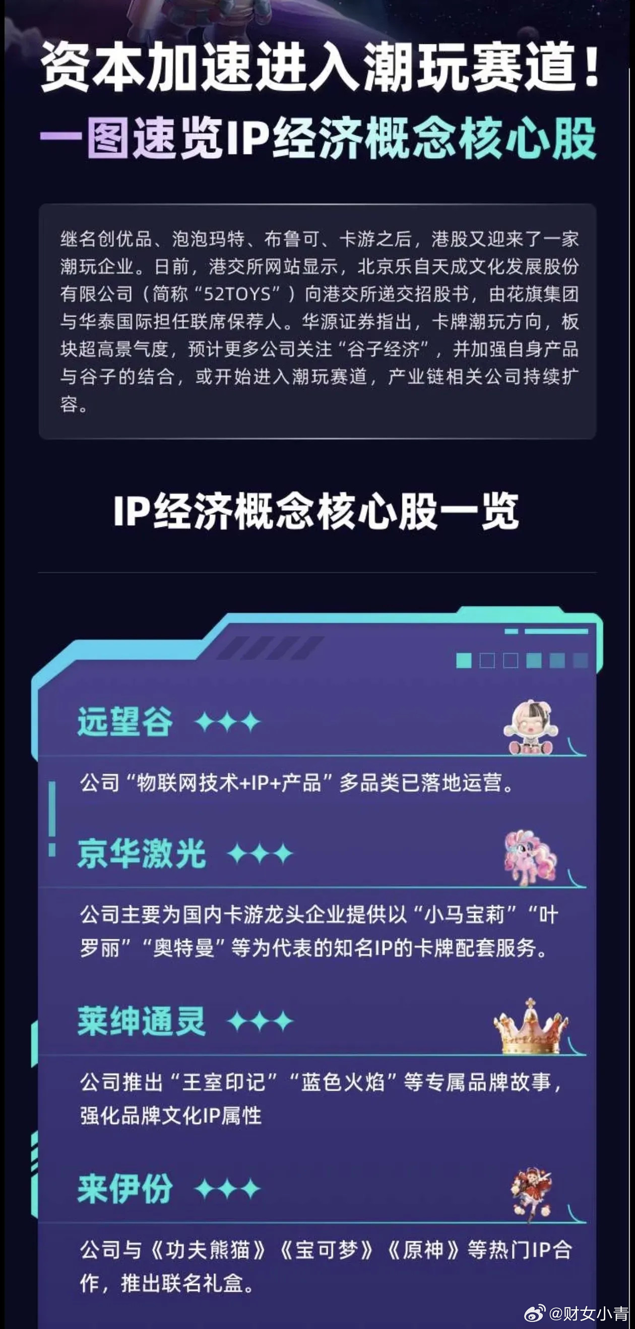 一图速览《IP经济概念核心股一览》​​​