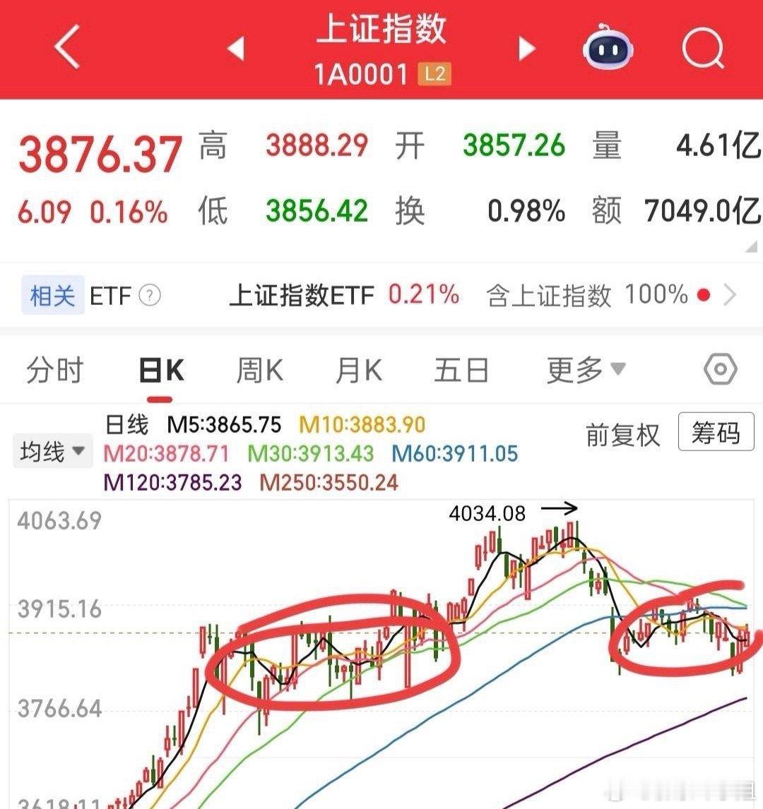要说明天具体怎么去走，说实话我也不知道，我个人感觉这个地方的隐患还是比较大的！大