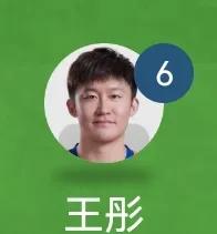 赛后米特里策去卫生间没带纸，刚准备喊人就看见王彤送来一沓。一开始以为王彤是右后