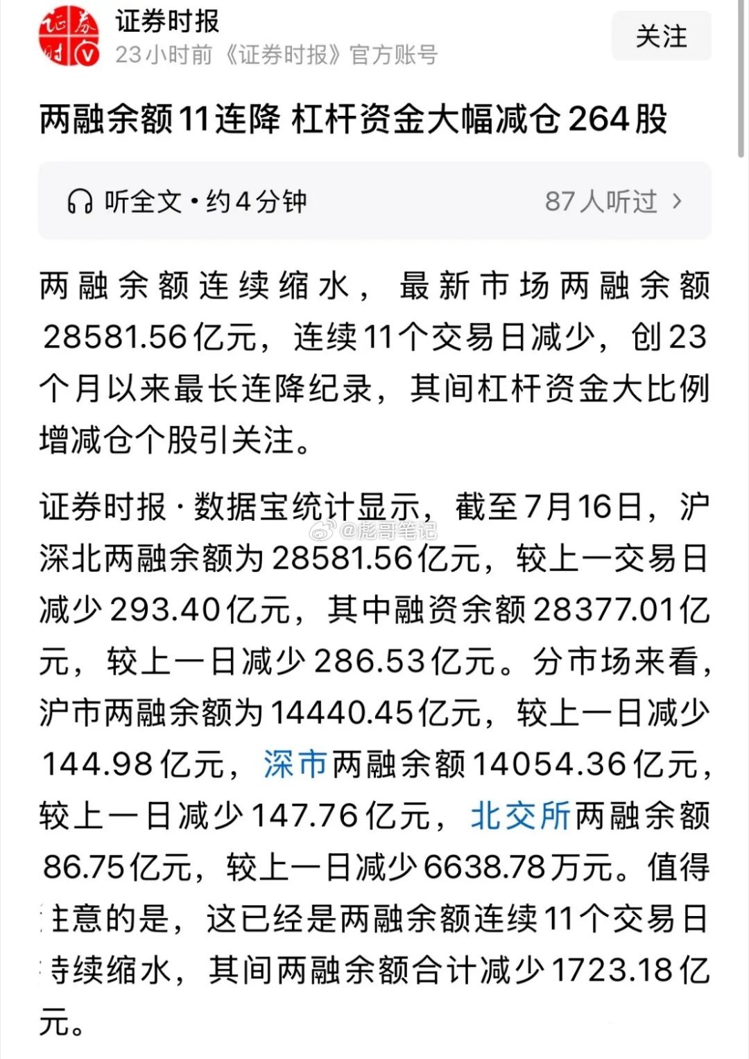 重磅利好消息两融余额大幅下降到28581亿元，7月减少1723亿元下周科技股触底