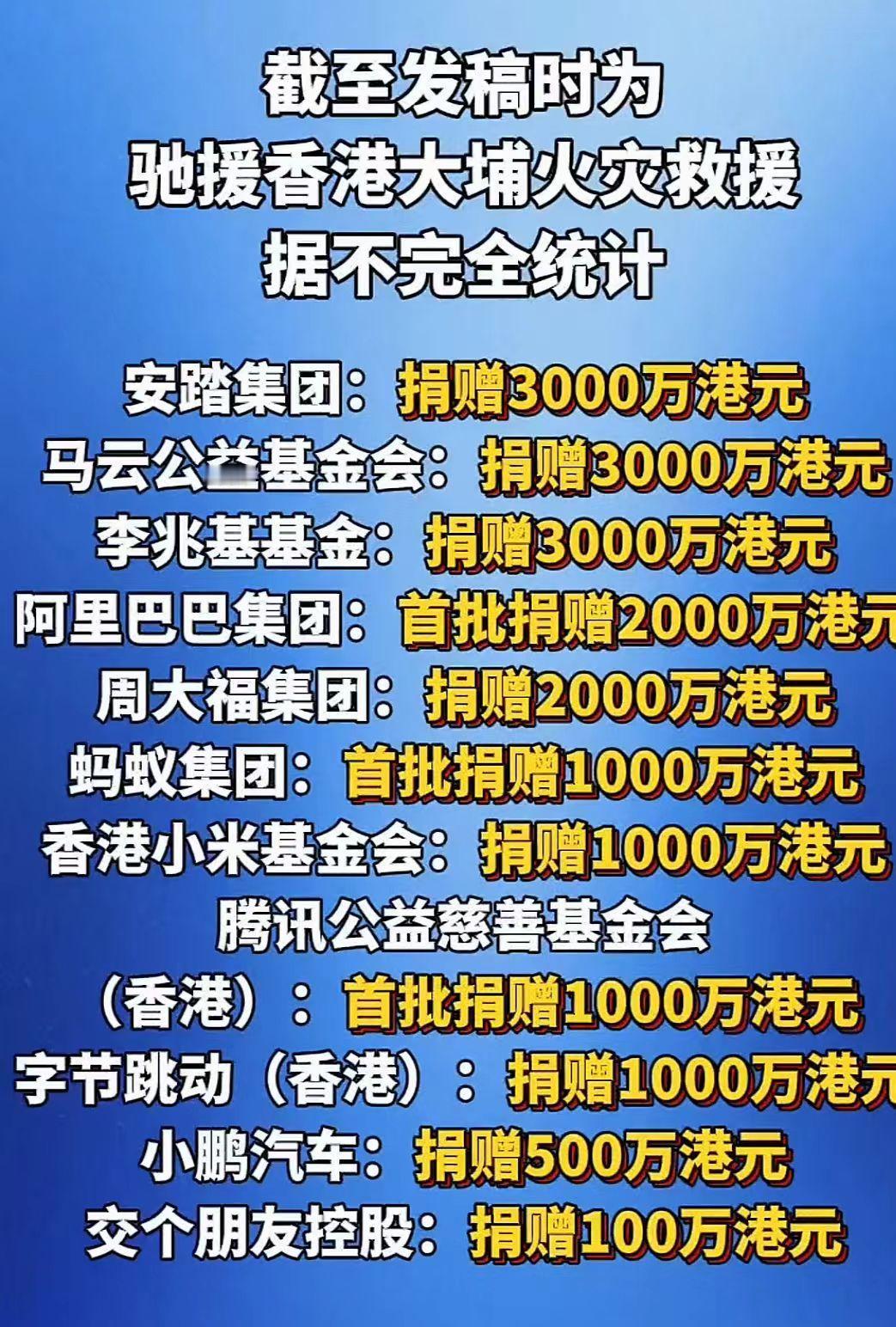 援港捐款榜：当“交个朋友”都出手了，我们还差谁？“第一个捐的竟然是他？”——不