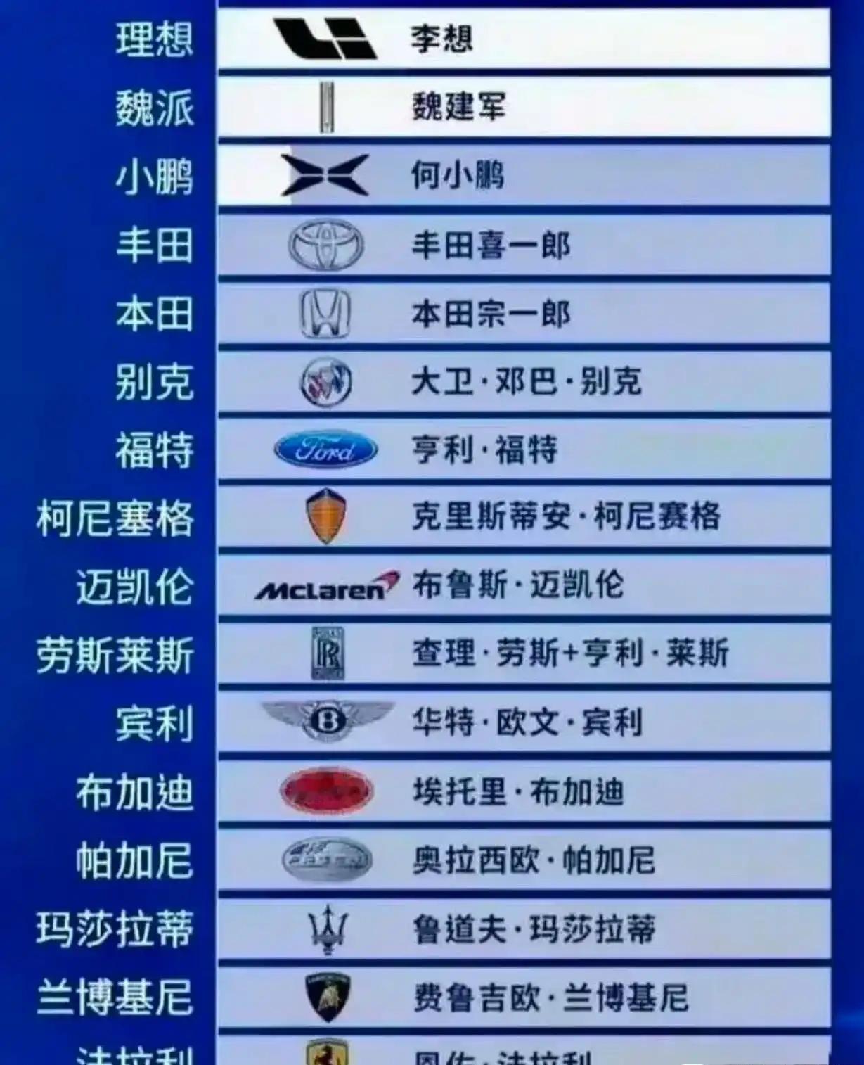 感情你们叫什么车就叫什么是吧[捂脸哭]