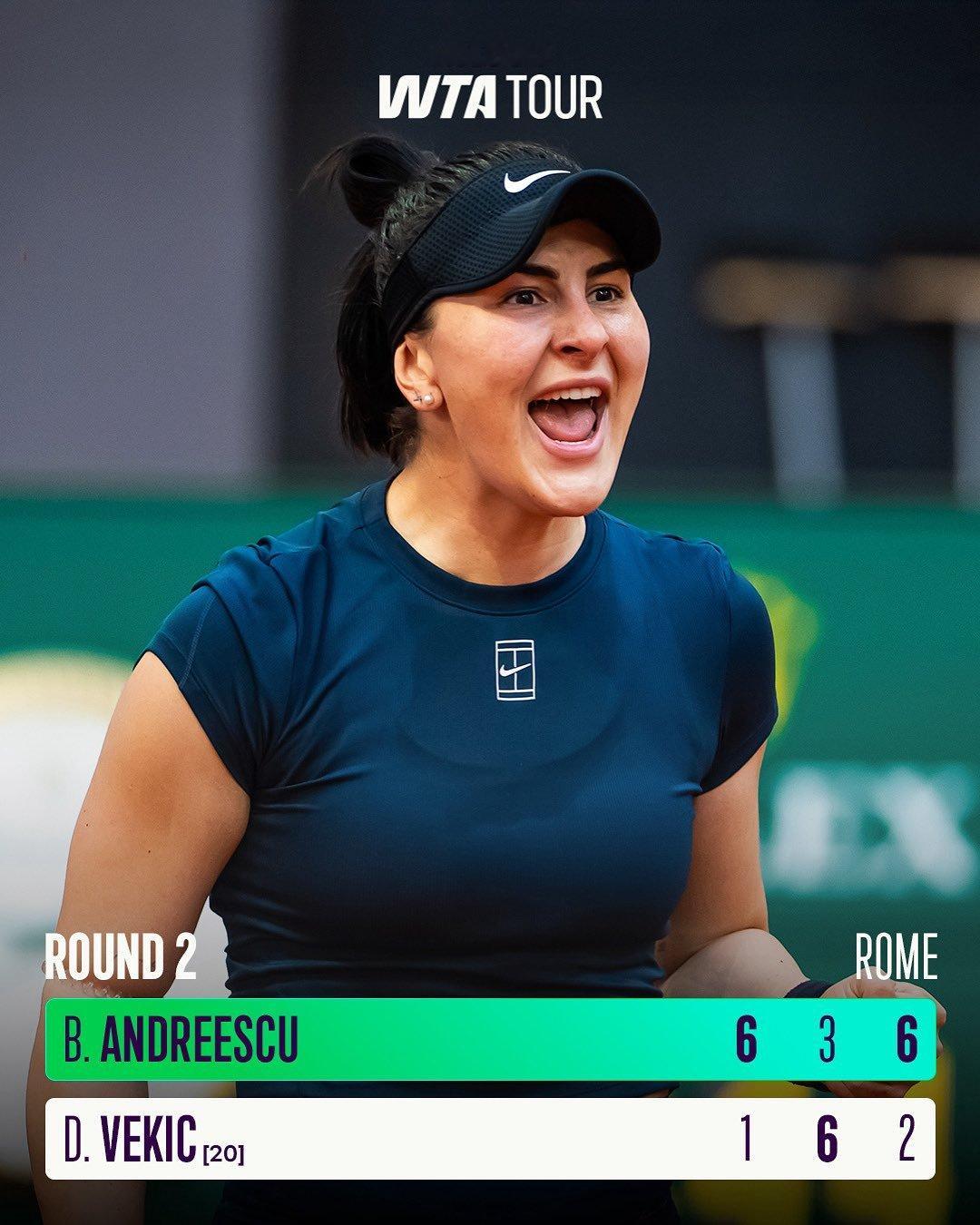 WTA1000罗马昨晚剩下的赛果：安德莱斯库次轮6-1、3-6、6-2维基奇，继