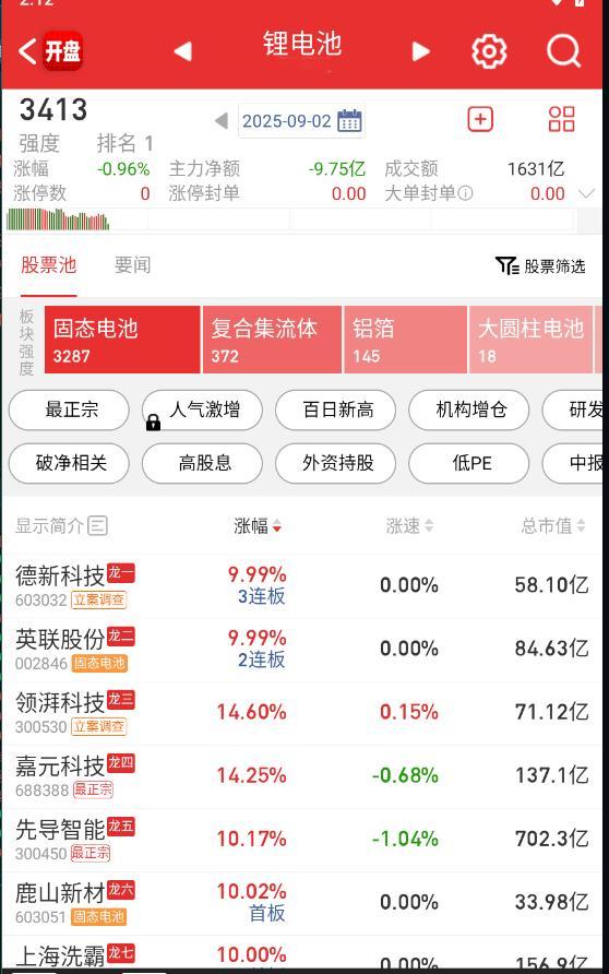 固态有点想站C位的意思。​​​