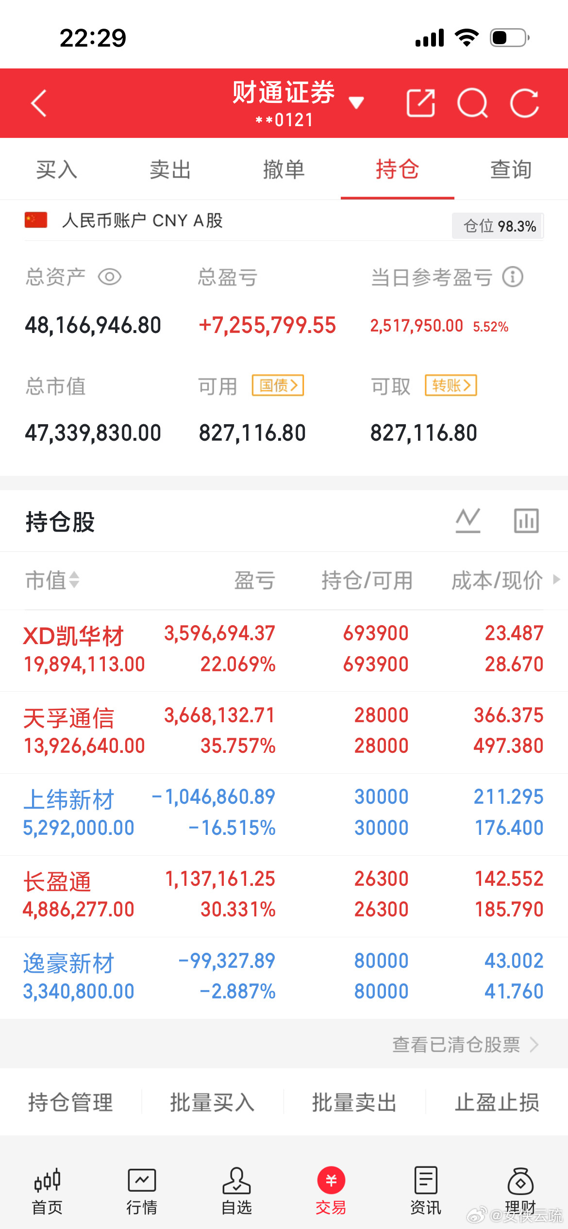 准备把持仓的明天撤出来了。继续挑战其他东西了，不能再这样了。