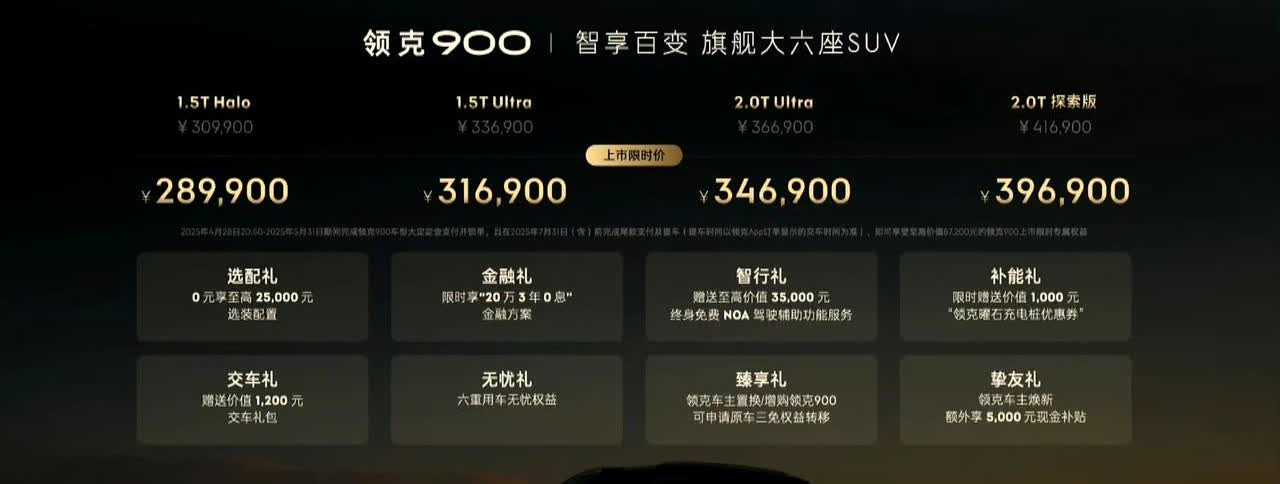 到目前为止是最便宜的大六座了！而且是吉利制造，产品力非常在线，品质有保障。
