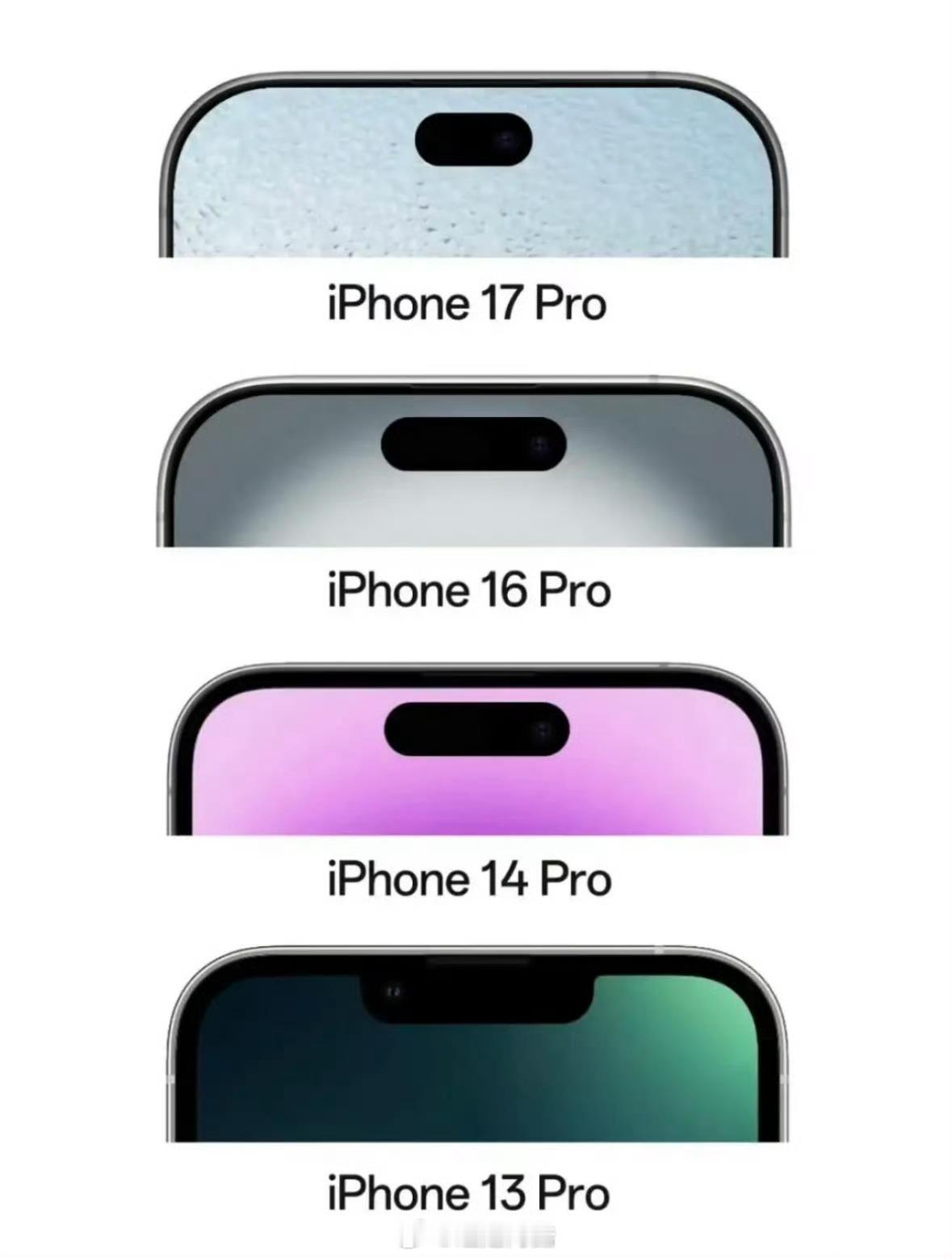 这么多年了iPhone的灵动岛终于进一步缩小了！这应该是正面屏幕上新iPhone