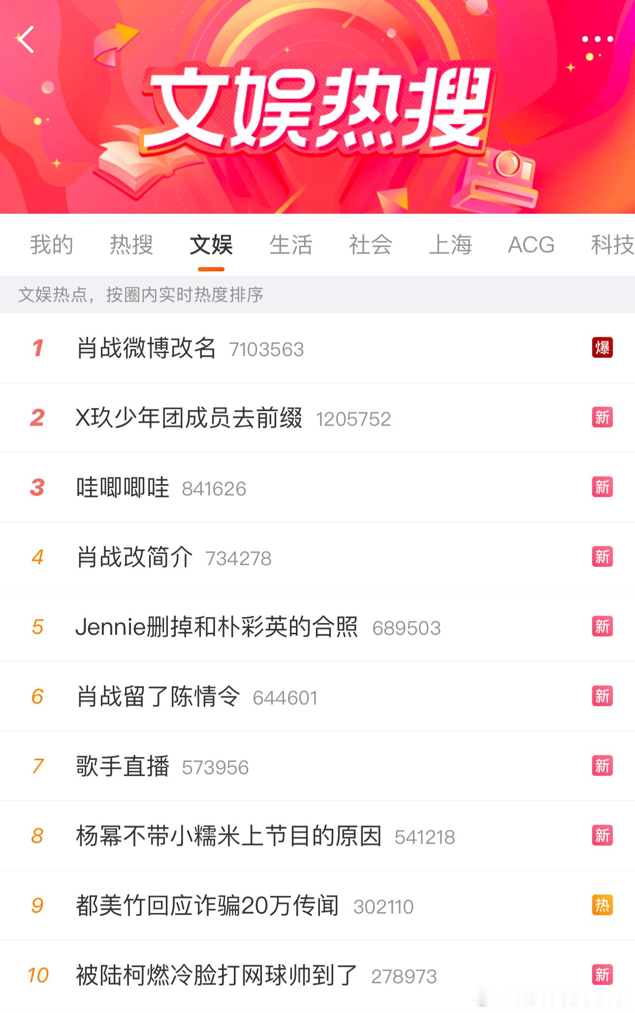 肖战微博改名好感慨。出道十年，顶流六年，吃过的苦只有自己知道。作品是永远的底气，