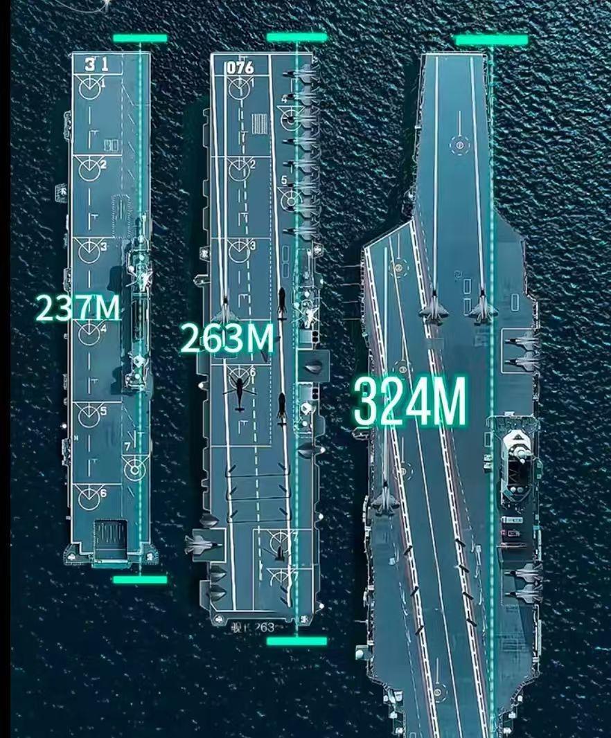 076这个体型真大！都快赶上了福建舰了。从左到右分别是075型，2万余吨；07