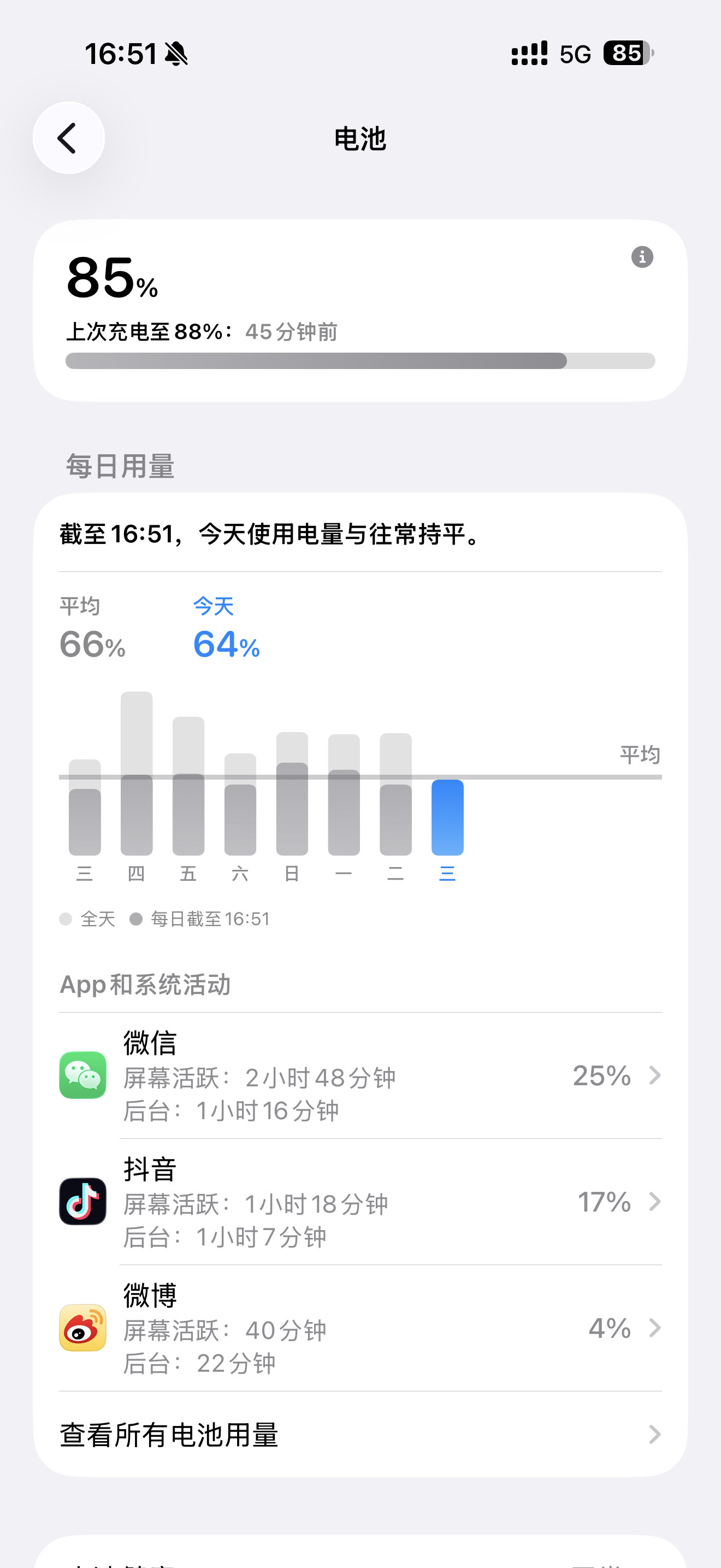 iPhone17ProMax今年最强的就是这个续航和散热，特别是在WiFi模式下
